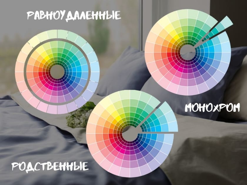 цветовая палитра